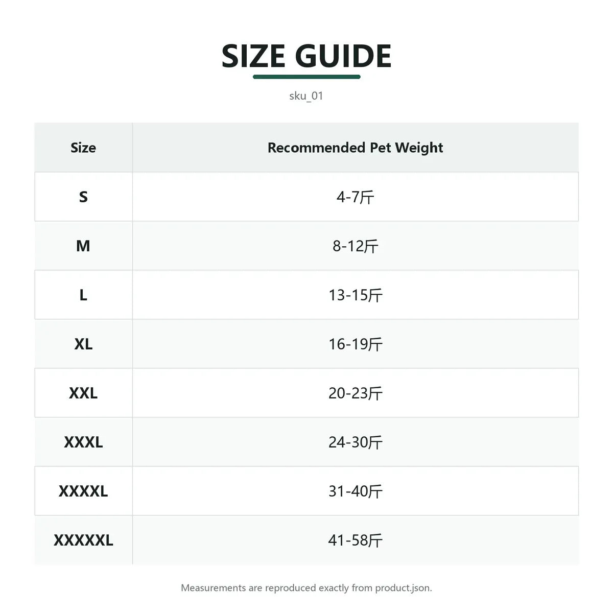 Size guide for Navy Large Dog Rain Coat with fit measurements