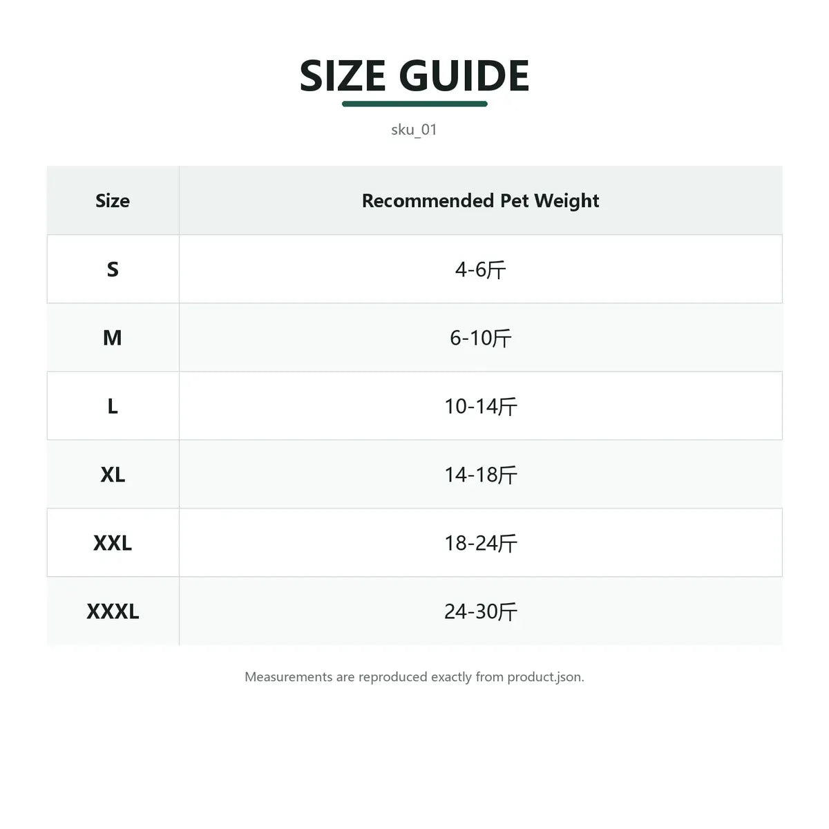 Size guide for Reflective Outdoor Dog Rain Jacket with fit measurements