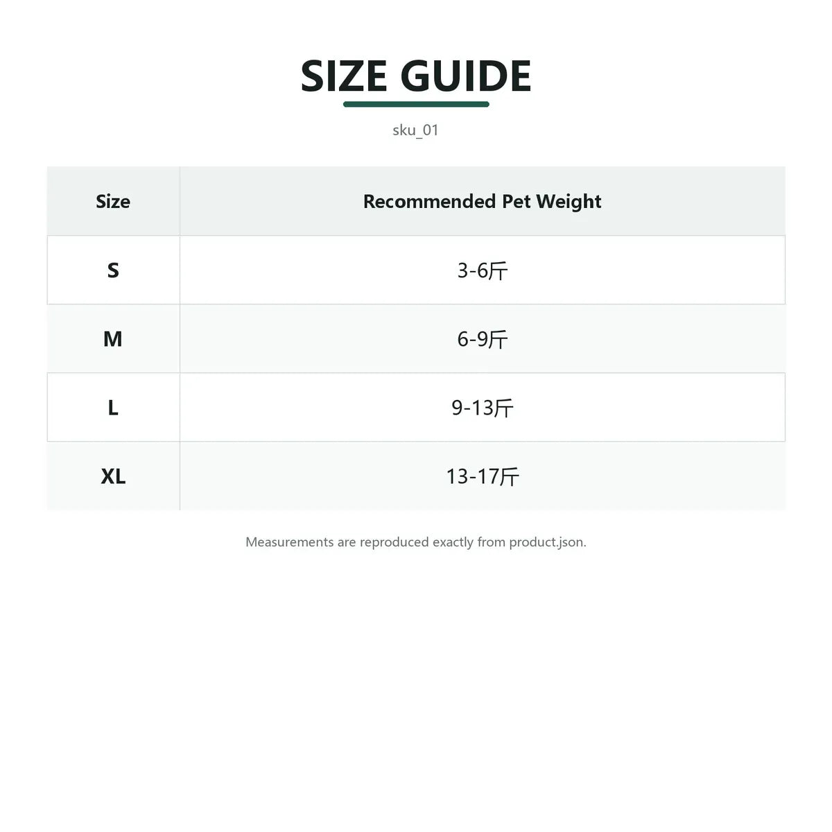 Size guide for Pink Floral Ruffle Dog Sweater with fit measurements