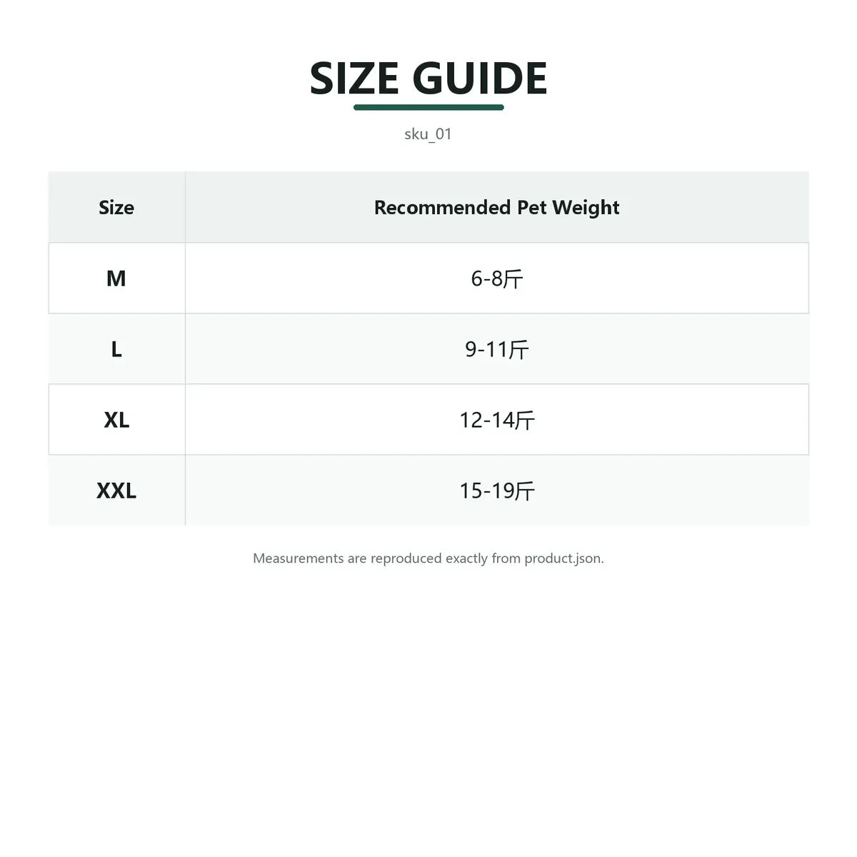 Size guide for Reflective Full-Coverage Dog Raincoat with fit measurements