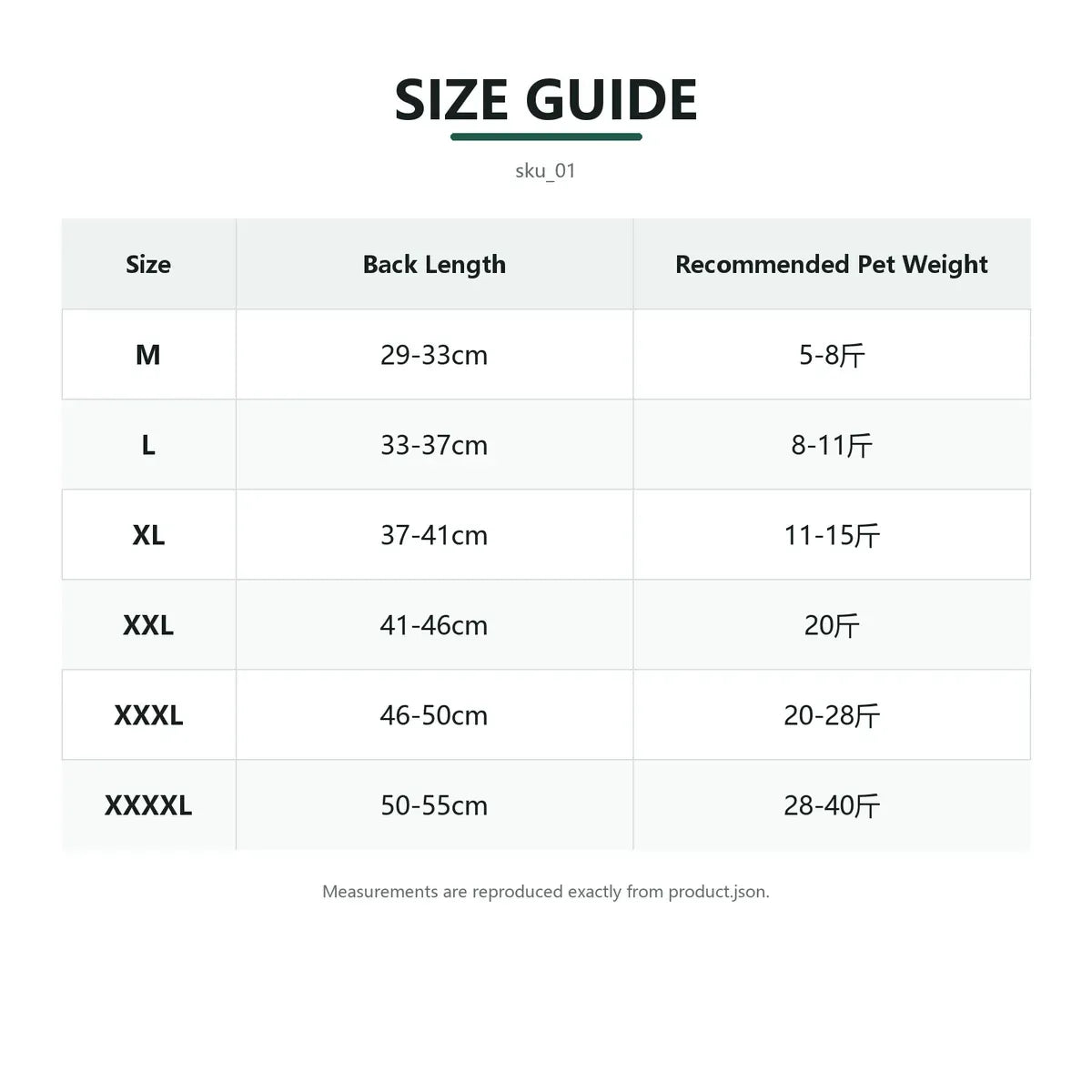Size guide for Tiger Print Full-Coverage Dog Raincoat with fit measurements