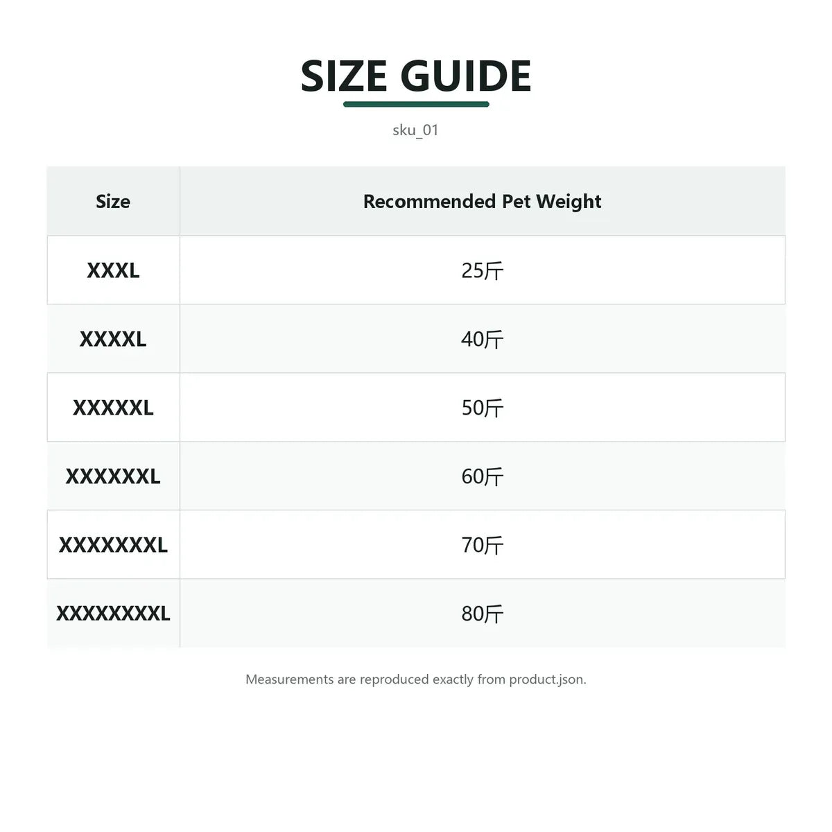 Size guide for Colorblock Full-Coverage Dog Raincoat with fit measurements