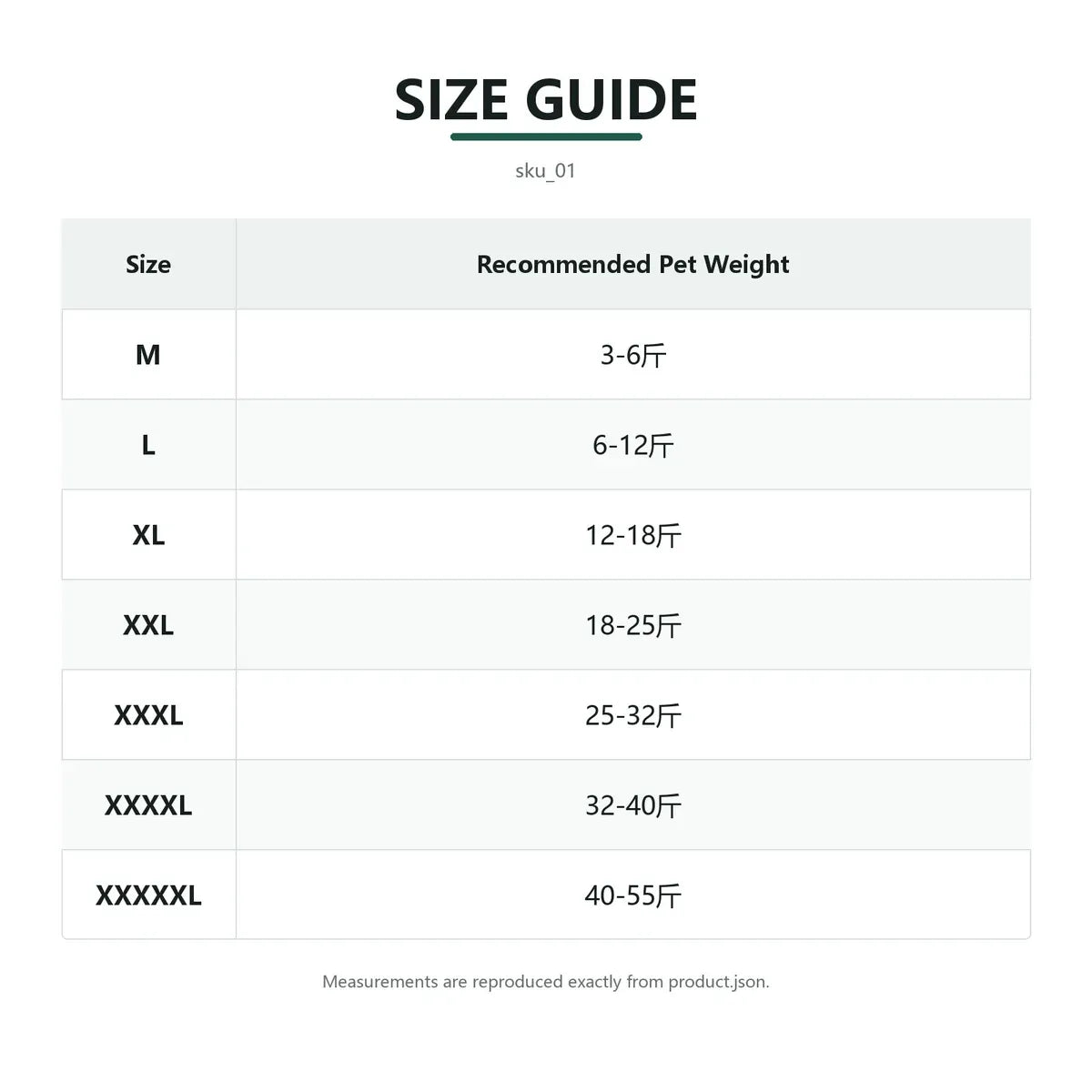 Size guide for Padded Waterproof Dog Coat with fit measurements