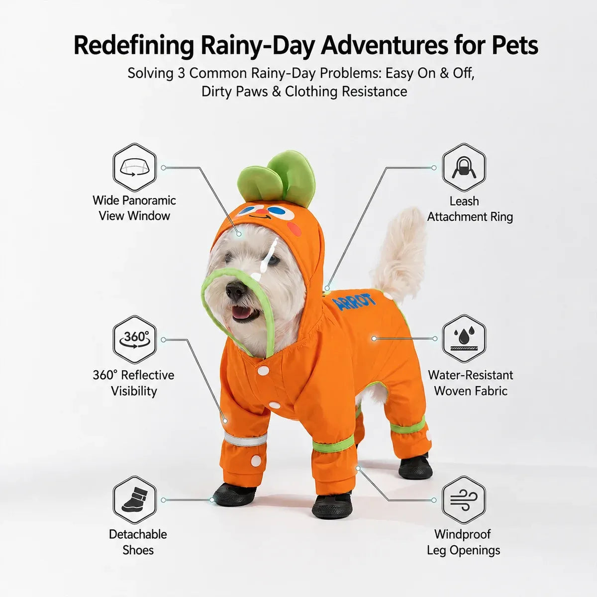 Small dog rainwear suit with hood, leash ring, reflective trim and covered legs