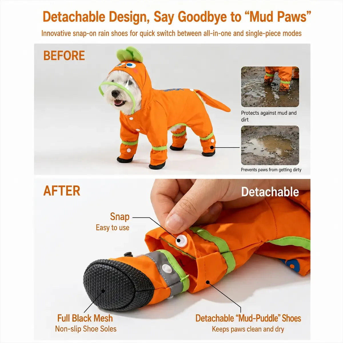 Orange dog rainwear suit showing detachable paw covers and snap fasteners